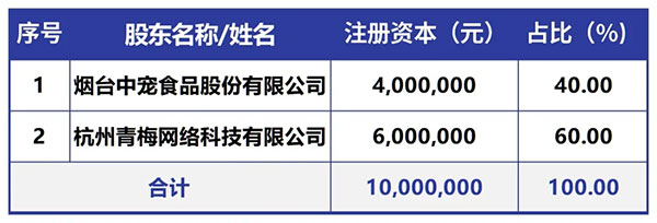 MGM������÷(Macau)�ɷ����޹�˾-Official website